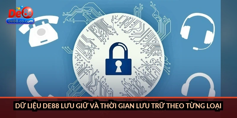 Chính sách bảo mật DE88: Quyền yêu cầu xóa dữ liệu của người chơi - sixon.live Chính sách bảo mật DE88: Quyền yêu cầu xóa dữ liệu của người chơi - sixon.live
