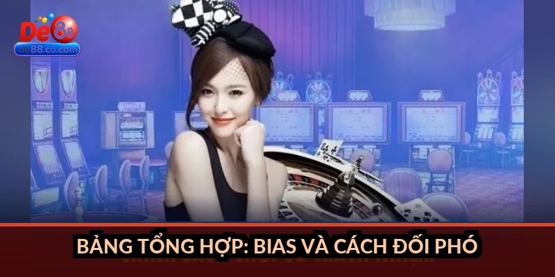 Chơi có trách nhiệm tại DE88: 5 bẫy tâm lý khiến bạn vượt ngân sách - sixon.live Chơi có trách nhiệm tại DE88: 5 bẫy tâm lý khiến bạn vượt ngân sách - sixon.live
