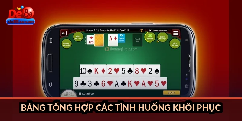 Đăng nhập DE88: Hướng dẫn khôi phục tài khoản - sixon.live Đăng nhập DE88: Hướng dẫn khôi phục tài khoản - sixon.live