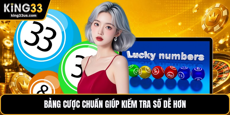 Xỉu Chủ Miền Bắc - Cách Đọc Cửa Cược Ba Số Chính Xác - sixon.live
