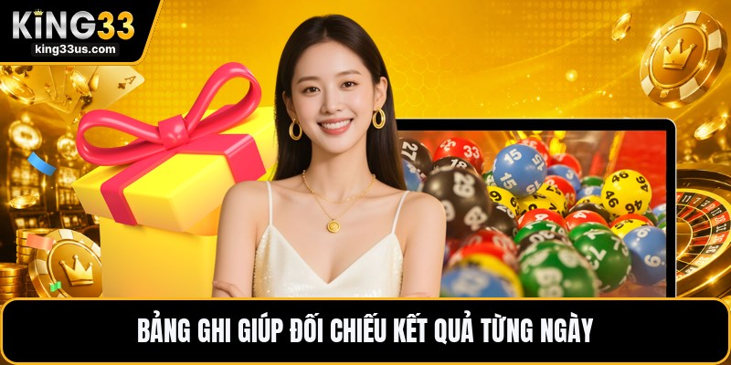 Nuôi Lô 7 Ngày - Cách Theo Dõi Dãy Số Trong Bảy Ngày - sixon.live