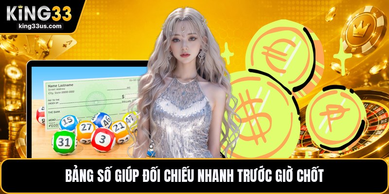 Dàn Đề 65 Số - Hướng Dẫn Cách Ghi Số Dễ Hiểu Từng Bước - sixon.live