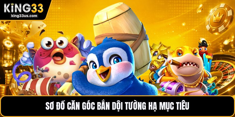 Mẹo Bắn Cá - Cách Chọn Con Cá Và Đạn Theo Từng Lượt - sixon.live
