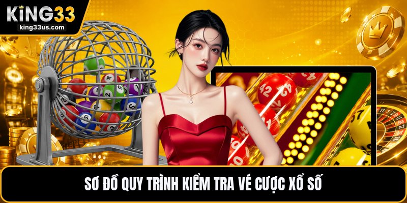 Lô Xiên Nháy Là Gì? - Cách Hiểu Chuẩn Trước Khi Chơi - sixon.live
