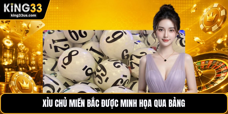 Xỉu Chủ Miền Bắc - Cách Đọc Cửa Cược Ba Số Chính Xác - sixon.live